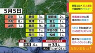 静岡県内33人感染1人死亡 遠江病院の介護施設でクラスター