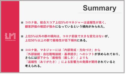 部下から評価されるマネジャーの傾向に関する調査結果を公開