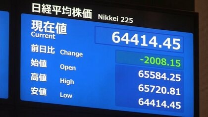 【速報】日経平均株価の下げ幅が一時2000円超える