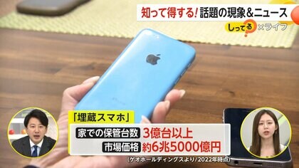 家に眠る“埋蔵スマホ”3億台超…市場価値は約6兆5000億円　気になる個人情報の消去…専用機での“初期化”チェックやシュレッダーサービスも【しってる？】