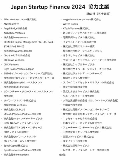 スピーダ、国内スタートアップ資金調達状況を伝える『Japan Startup Finance 2024』を公開