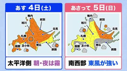 【北海道の天気 3日(金)】各地で真夏の日差し　洗濯日和！週末は夏本番　内陸は30℃の真夏日も！