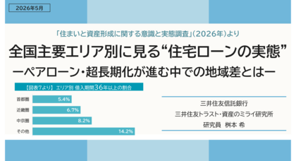全国主要エリア別に見る“住宅ローンの実態”ーペアローン・超長期化が進む中での地域差とはー