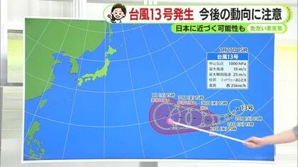 台風13号発生　日本へ近づく可能性も　今後の動向注意　今週後半は猛暑再び　【静岡・ただいま天気　7/27】