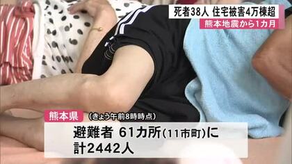 地震から１カ月　死者３８人・住宅被害４万棟超…いまも２４４２人が避難所生活【令和８年熊本地震】