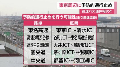 【警戒】東京23区も積雪予想…きょう午後3時から東名高速・新東名・首都高などの一部区間「予防的通行止め」へ　関東の広い範囲で警報級大雪のおそれ
