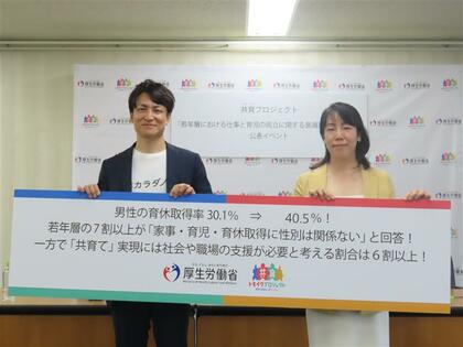 共育(トモイク)プロジェクト若年層における仕事と育児の両立に関する意識調査結果（速報）を公表