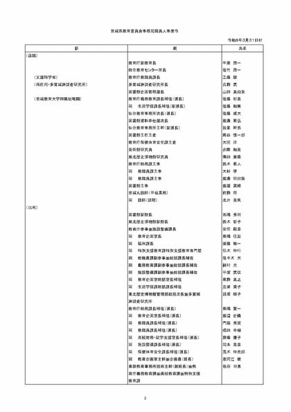 2021 宮城県教育関係職員録 令和7年度（2025年度）学事関係職員録報告のための【様式2号】エクセル