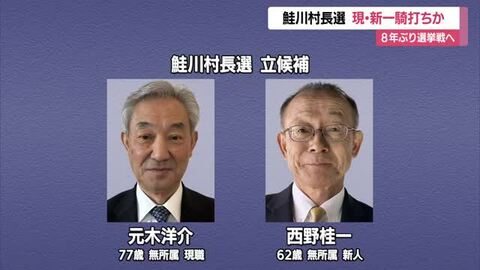 【鮭川村長選挙】17日告示　5期20年の実績強調の現職・新たな発想で村政変えたい新人の一騎打ちか
