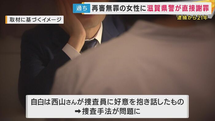 取材に基づく取り調べのイメージ