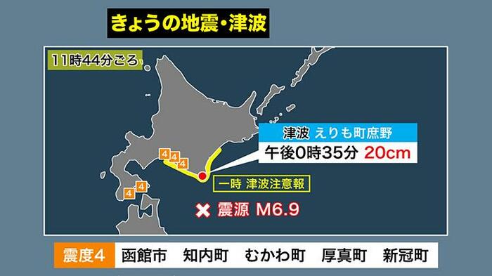 12日に発生した地震・津波