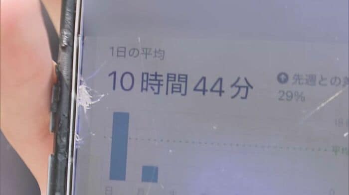 ニュースONE