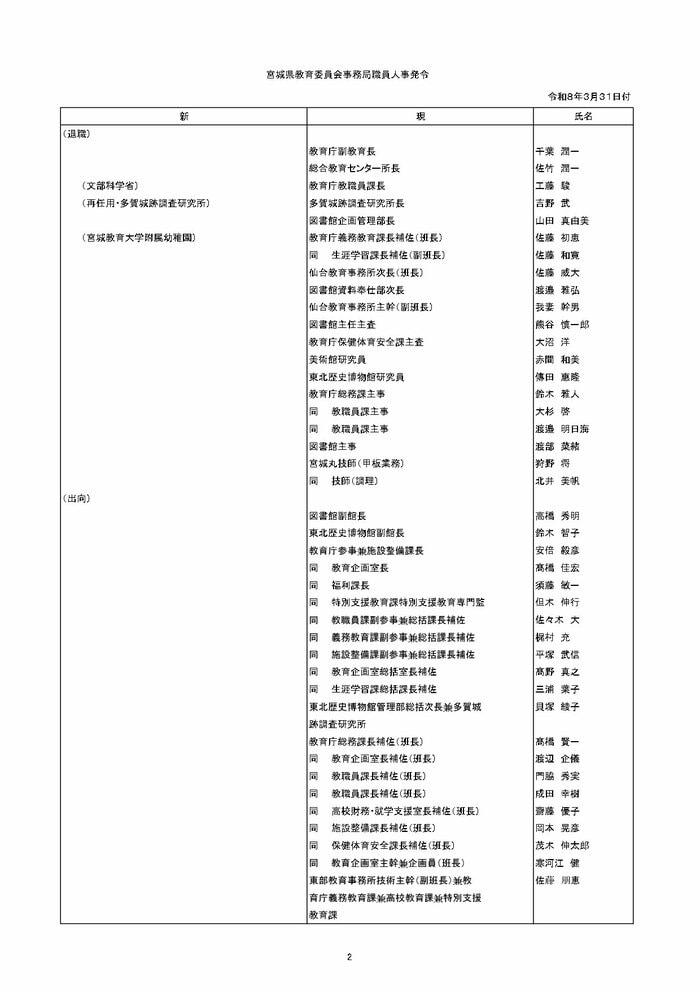 県教委事務局など（以降はギャラリーに掲載） ※渡辺企儀氏の現役職は教育企画室長補佐兼企画員（班長）
