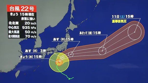 台風22号進路図