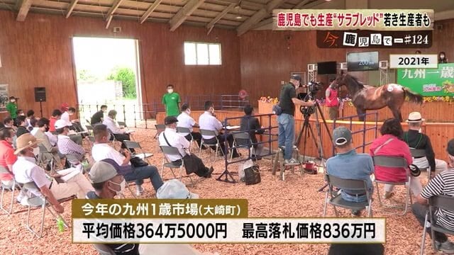 2021年に行われた競りの様子