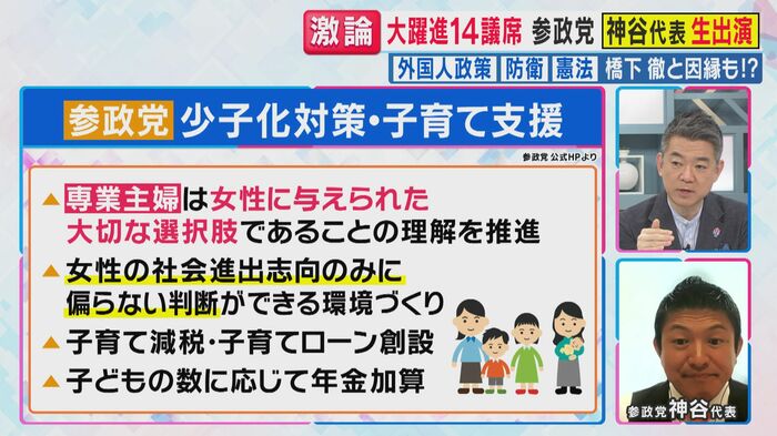 参政党の政策(関西テレビ「旬感LIVE とれたてっ!」より)