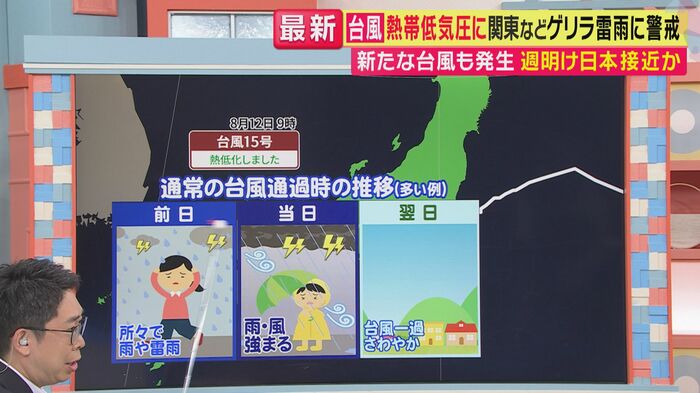 理由は"逆走台風"(関西テレビ「旬感LIVE とれたてっ!」より)