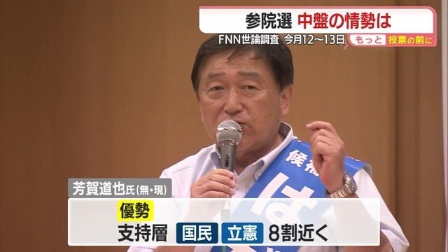 芳賀氏は国民民主・立憲民主党の支持層の支持を固め、優勢