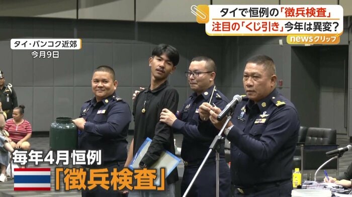 兵役になるかどうかが発表される瞬間