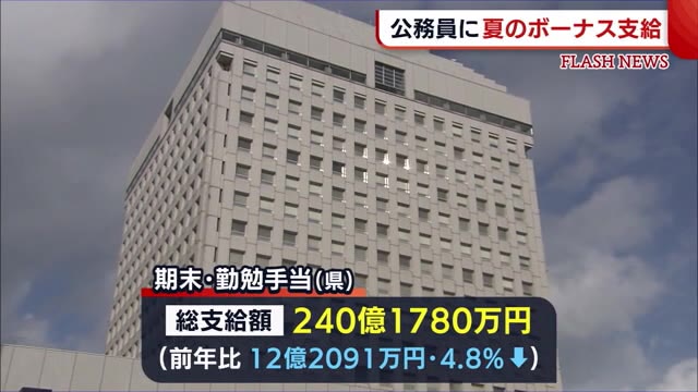 公務員に夏のボーナス支給 去年より4.8%減少 財政危機による削減で…【新潟】