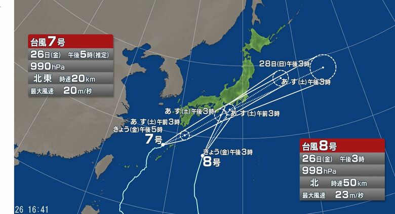 【台風情報】ダブル台風の今後の進路予想は　関東甲信地方には台風8号は27日明け方～昼前にかなり接近、上陸する可能性　台風7号は27日夕方～夜遅くに接近　非常に激しい雨の降る所もある見込み｜FNNプライムオンライン