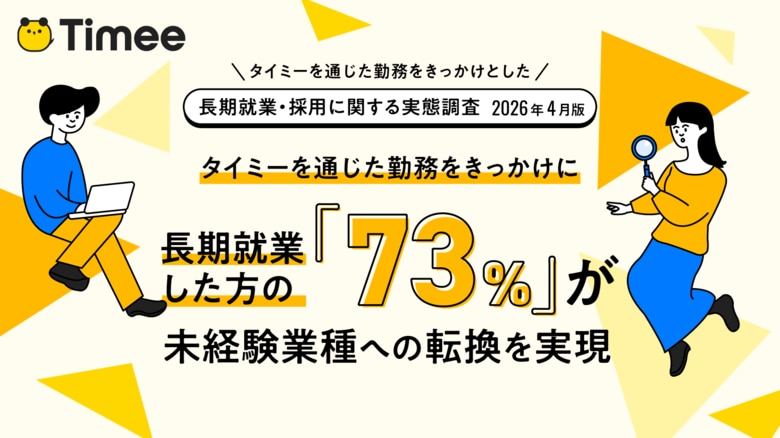 タイミーをきっかけにした長期就業、7割超が未経験業種へ　スポットワークが労働移動を加速