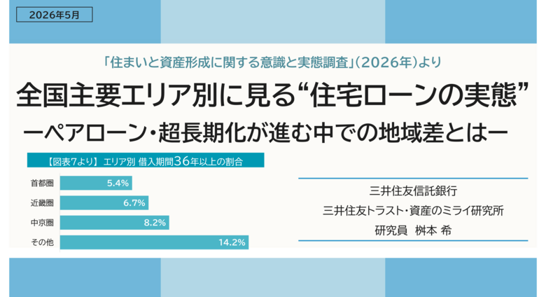 全国主要エリア別に見る“住宅ローンの実態”ーペアローン・超長期化が進む中での地域差とはー