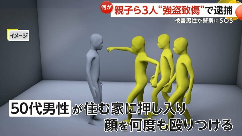 【何が】「トラブルに遭っている」110番通報されるも現場に居座る父子と自称探偵を逮捕…顔を殴打し粘着テープで縛って現金奪おうとした疑い　茨城｜FNNプライムオンライン