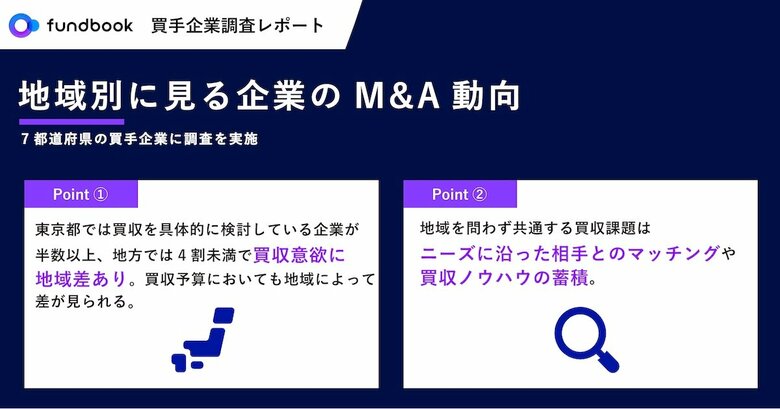 企業の買収意欲に地域差あり！買収のカギは「案件の発掘」と「ノウハウの蓄積」