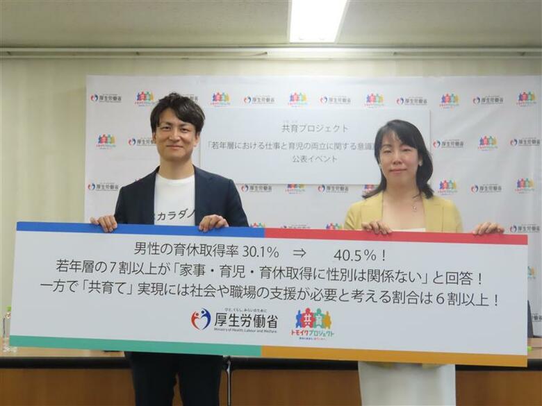 共育(トモイク)プロジェクト若年層における仕事と育児の両立に関する意識調査結果(速報)を公表