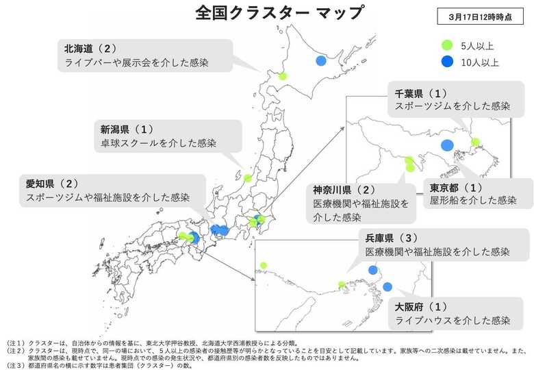 全国クラスターマップ の最新版(画像:厚生労働省)