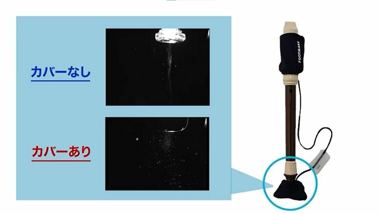 飛沫量カバーなし・ありの比較（足部管）