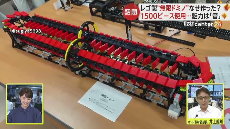 もともとは学祭向けに制作