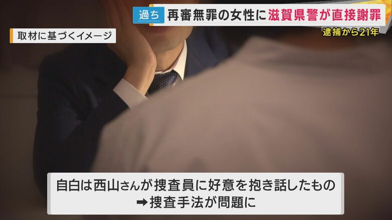 取材に基づく取り調べのイメージ