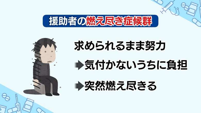支える人も、心と体を大切に