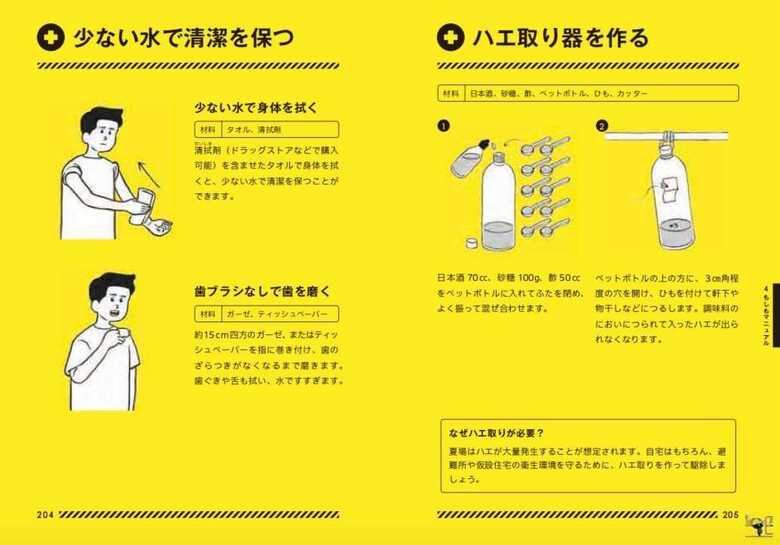 （出典：東京防災）