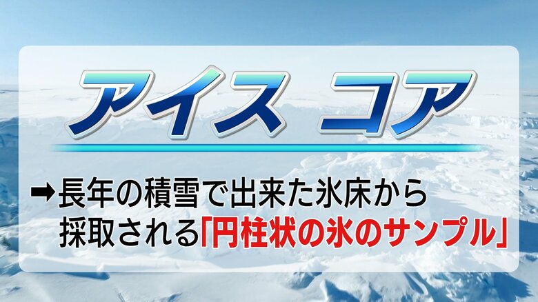 アイスコアからは将来の環境変動の予測もできる