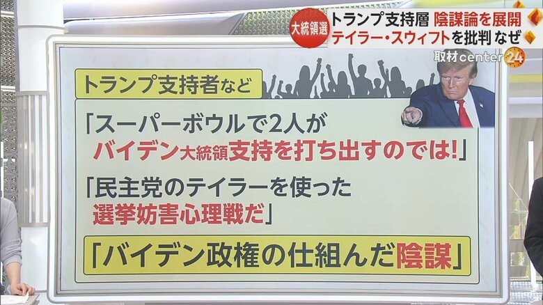 トランプ氏支持者などが陰謀論を展開している