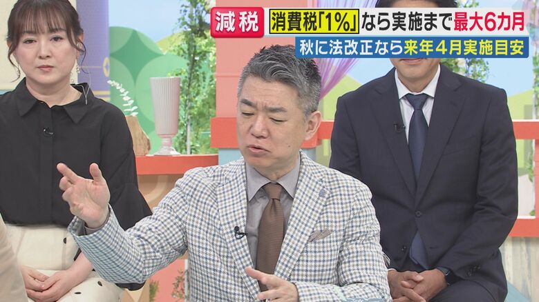 橋下氏（関西テレビ「旬感LIVE とれたてっ！」より）