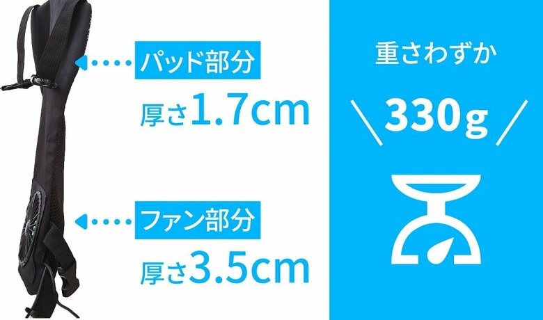 薄くて軽い！