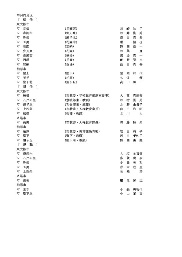 小学校の校長・転任・新任・退職