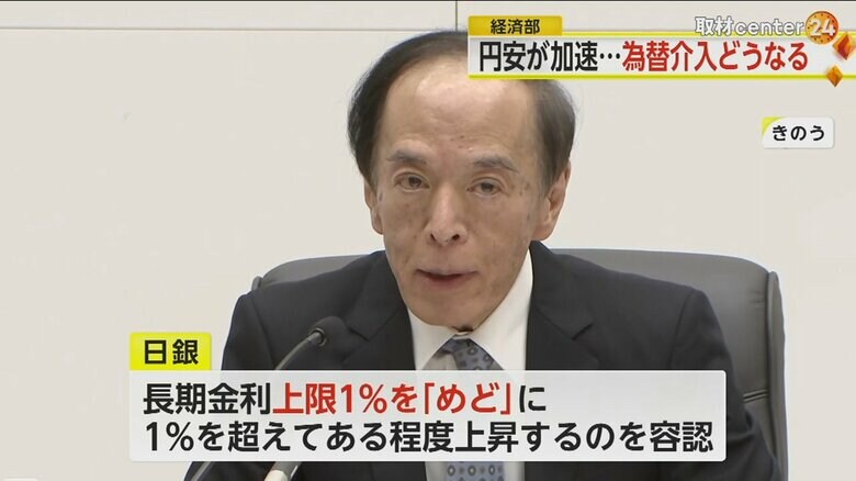 10月31日、日銀が長期金利について発表