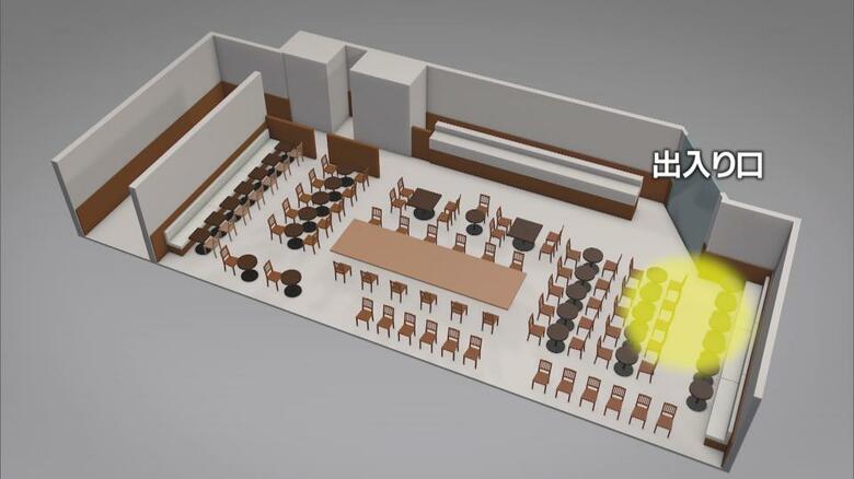 入り口に近いソファー席。現場を離れやすいこの辺りに座っていた可能性？