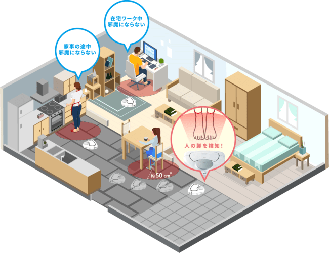（出典：パナソニック）