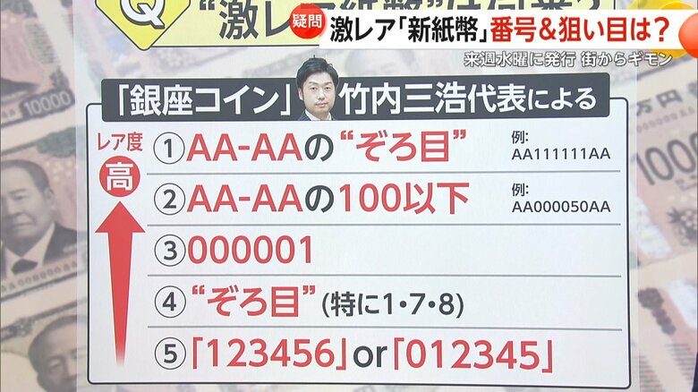 “激レア紙幣”の番号