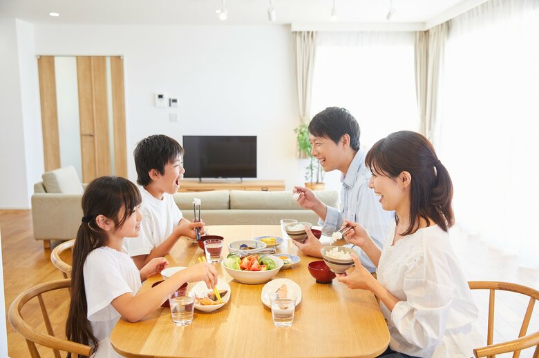 朝食の習慣と学力の関係は？