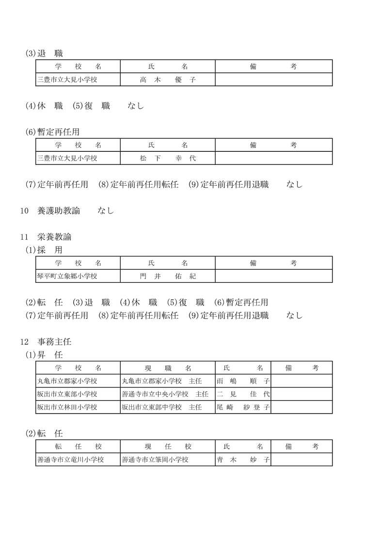 １８ページ