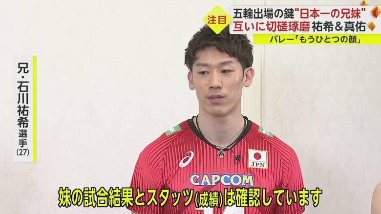 妹の試合結果とスタッツは確認していると兄