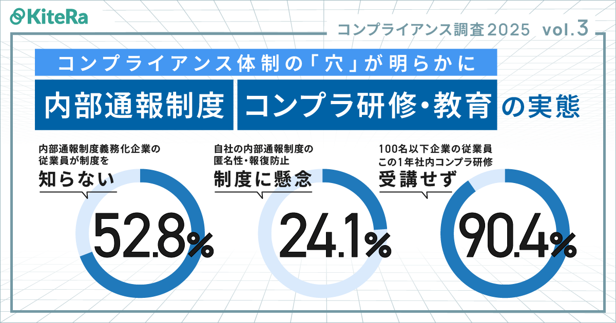 日本の法規制・税務面に関する注意事項と対応策