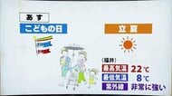 5日は「こどもの日×立夏」雲一つない晴天に　紫外線は“一足早い夏”…しっかり対策を　7日まで晴天続く見込み　福井